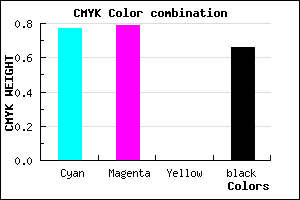 #141256 color CMYK mixer