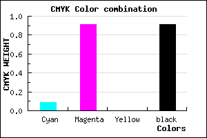 #140216 color CMYK mixer