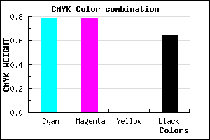 #14145C color CMYK mixer