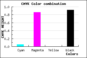 #140315 color CMYK mixer