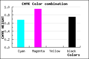 #14033F color CMYK mixer