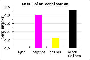 #14040F color CMYK mixer
