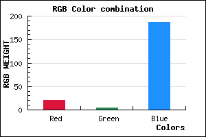 rgb background color #1404BB mixer