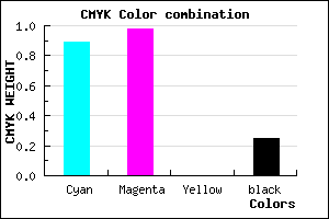 #1404BE color CMYK mixer