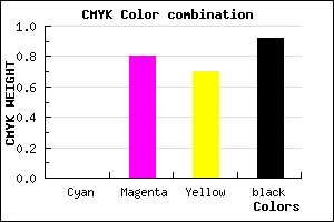 #140406 color CMYK mixer