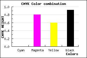 #140408 color CMYK mixer