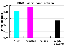 #140678 color CMYK mixer