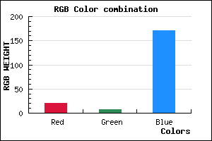 rgb background color #1407AB mixer