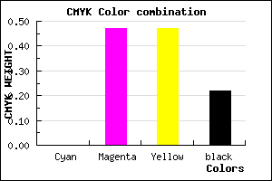 #C86A6A color CMYK mixer