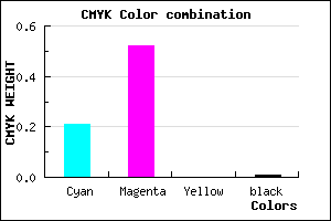 #C87AFD color CMYK mixer