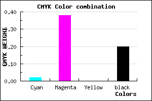 #C87ECC color CMYK mixer