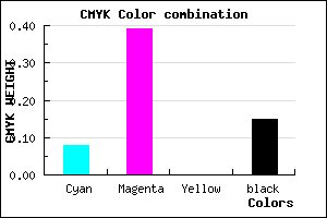 #C886DA color CMYK mixer
