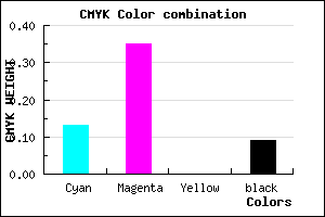 #C897E7 color CMYK mixer