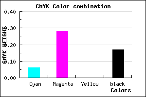 #C898D4 color CMYK mixer