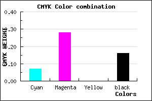#C89BD7 color CMYK mixer