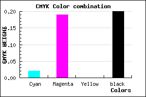 #C8A7CD color CMYK mixer