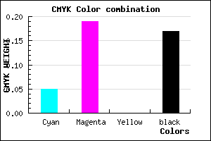 #C8ABD3 color CMYK mixer