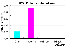 #C812FE color CMYK mixer