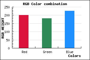 rgb background color #C8B5E3 mixer