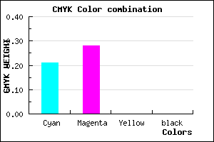 #C8B6FE color CMYK mixer