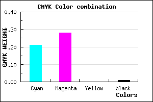 #C8B7FD color CMYK mixer