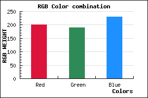 rgb background color #C8BEE6 mixer
