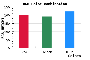 rgb background color #C8C0DE mixer
