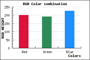 rgb background color #C8C0E2 mixer