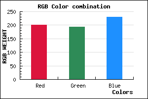 rgb background color #C8C2E6 mixer
