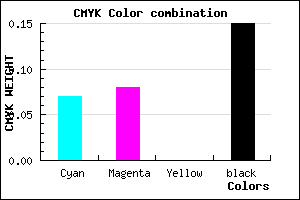 #C8C6D8 color CMYK mixer