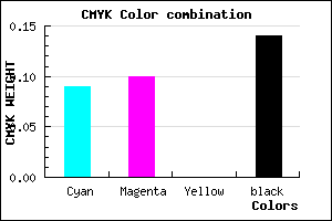 #C8C6DC color CMYK mixer