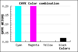 #C8C8FA color CMYK mixer