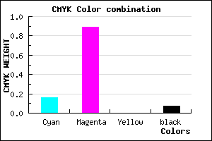 #C81BED color CMYK mixer