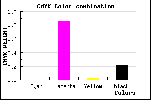 #C81CC2 color CMYK mixer