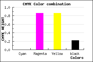 #C81C1C color CMYK mixer