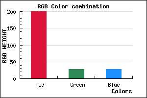 rgb background color #C81C1C mixer
