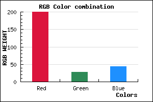 rgb background color #C81C2C mixer