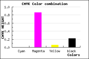 #C81DBD color CMYK mixer