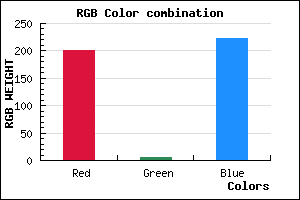 rgb background color #C805DF mixer