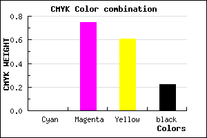 #C8324E color CMYK mixer