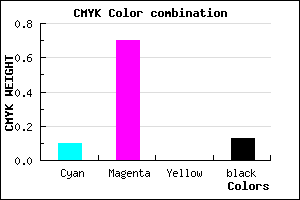 #C842DE color CMYK mixer