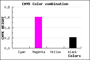 #C84FC9 color CMYK mixer