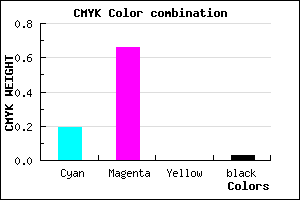 #C853F7 color CMYK mixer
