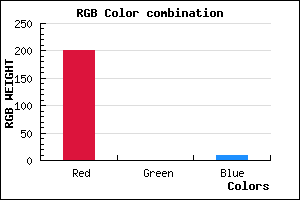 rgb background color #C9000A mixer