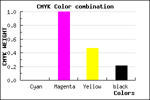 #C9006B color CMYK mixer