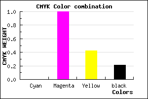 #C90075 color CMYK mixer