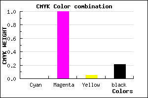 #C900BF color CMYK mixer