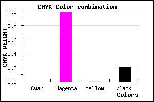 #C900C7 color CMYK mixer
