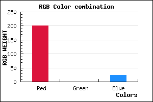 rgb background color #C90017 mixer