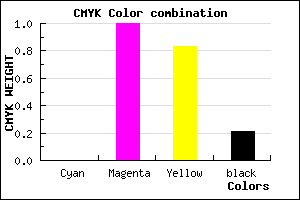 #C90022 color CMYK mixer